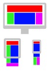 Jedno z možných řešení, jak rozdělit a zobrazovat obsah při použití responzivního web designu pro různé druhy zařízení. (Zdroj: wikipedia.org)