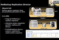 NetBackup Replication Director