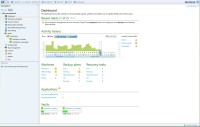 Acronis Backup Dashboard