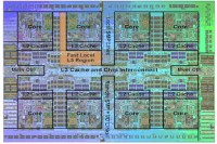 Architektura POWER7 procesoru