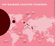 Česká republika a Slovensko jsou významným světovým zdrojem malwaru.
