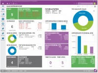 CRM modul dodávaný samostatně i v rámci řešení IFS Aplikace poskytuje nejvíce výhod ve spojení se samotným ERP systémem.