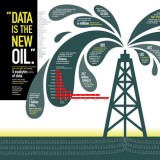 Data jsou ropou dneška, alespoň podle Measure Our World.