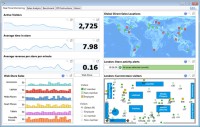 Dell Statistica 13.1