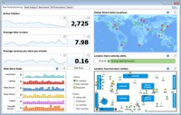 Dell Statistica 13.1