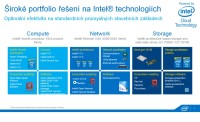 Intel technologie pro cloud