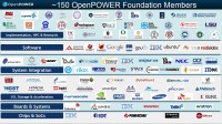 Konsorcium OpenPower