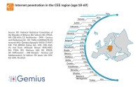 Penetrace Internetu v regionu