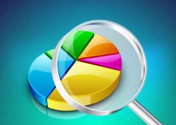 Čtvrtletní zisk Googlu klesl, tržby nesplnily očekávání