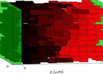 Elektronika budoucnosti: 3D tisk z grafenu