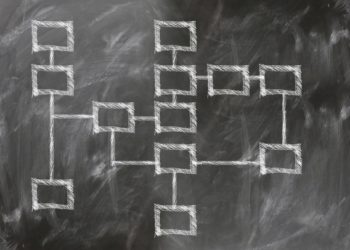 Zákony informatiky: Organizace, její struktura a IT architektura podle Mela Conwaye