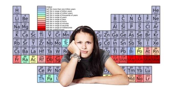 Germanen jako cesta k energeticky úsporné elektronice?