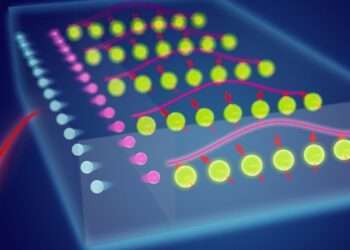 Terahertzové vlny si mohou rozumět s těmi spinovými
