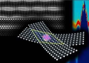 Vysokoteplotní supravodivá dioda