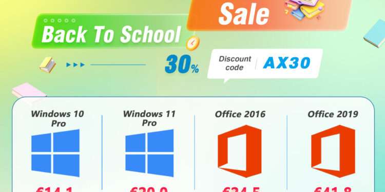 Oficiální cena za Windows 11 Pro je €259 avšak Goodoffer24 účtuje jen €20