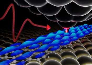 Vědci vyvinuli metodu detekce jednoatomových defektů v polovodičích