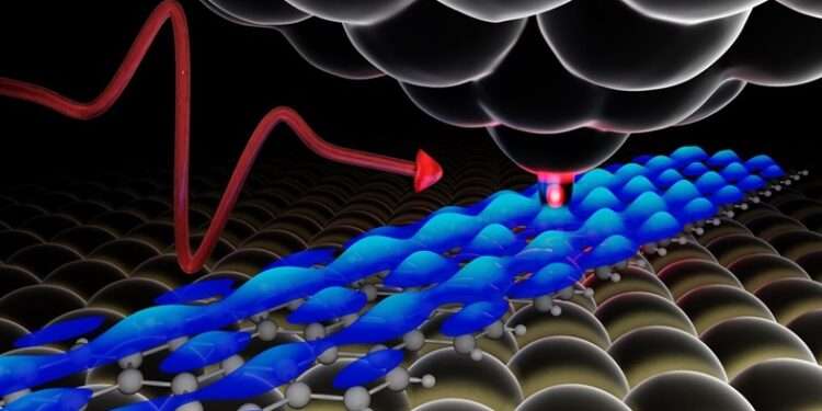Vědci vyvinuli metodu detekce jednoatomových defektů v polovodičích