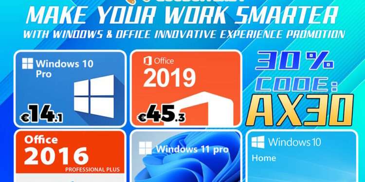 Chytřejší a levnější způsob nákupu Windows a Office