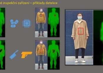 S řešením agrese na školách pomohou kamery s umělou inteligencí